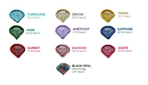 Discover a Challenge